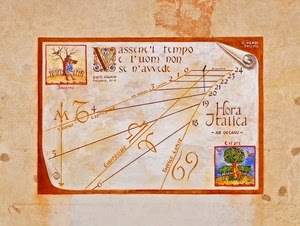 meridiana, numeri, muro, lettere, tempo, orologio, simboli, scritte, linee